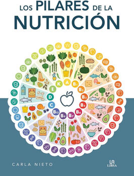 PILARES DE LA NUTRICIN, LOS